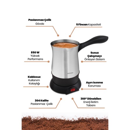 Aradığın Tüm Ürünler Uygun Elden Taksitle byipekavm.com 'da