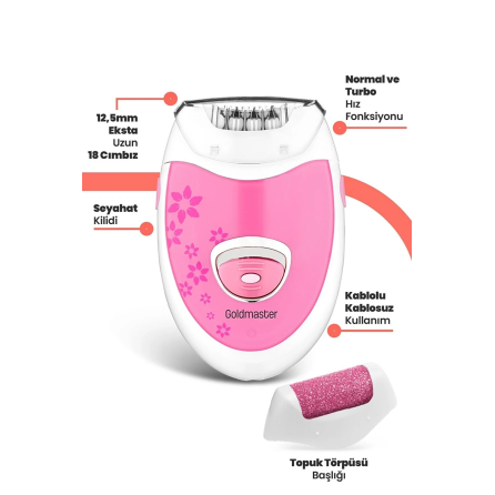 Aradığın Tüm Ürünler Uygun Elden Taksitle byipekavm.com 'da