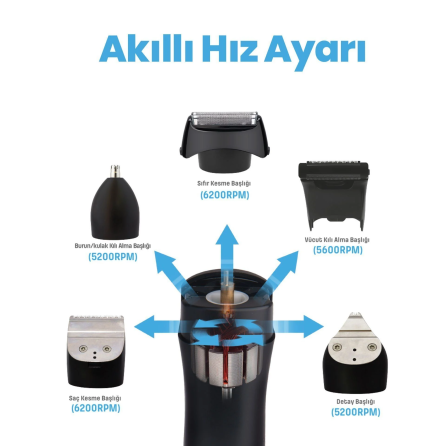 Aradığın Tüm Ürünler Uygun Elden Taksitle byipekavm.com 'da