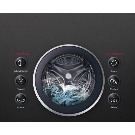 Aradığın Tüm Ürünler Uygun Elden Taksitle byipekavm.com 'da