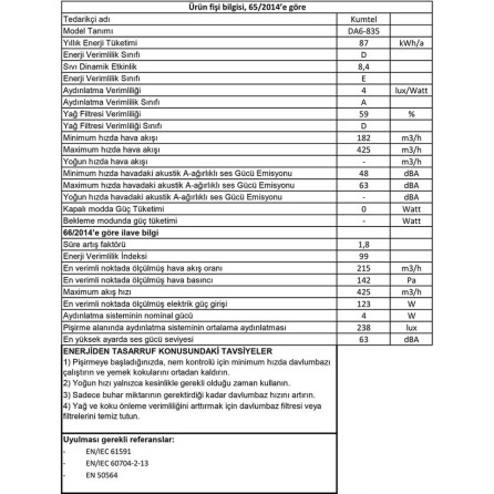 Aradığın Tüm Ürünler Uygun Elden Taksitle byipekavm.com 'da