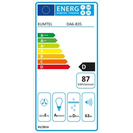 Aradığın Tüm Ürünler Uygun Elden Taksitle byipekavm.com 'da