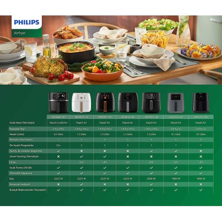 Aradığın Tüm Ürünler Uygun Elden Taksitle byipekavm.com 'da
