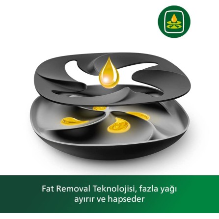 Aradığın Tüm Ürünler Uygun Elden Taksitle byipekavm.com 'da