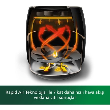 Aradığın Tüm Ürünler Uygun Elden Taksitle byipekavm.com 'da